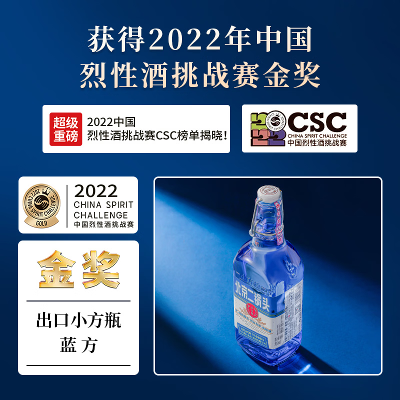 出口小方瓶牌 蓝方 北京二锅头 口粮纯粮酒 清香型白酒 42度 500mL 6瓶 礼盒装