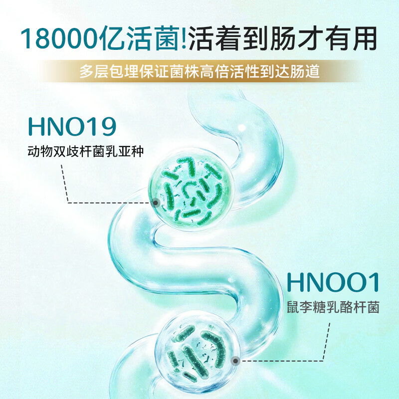 莱特麦斯敏医星复合益生菌儿童体质健康益生元鼻体乳酸菌冻干粉18000亿 18000亿 90g*1盒 【买2赠1盒巩固装】