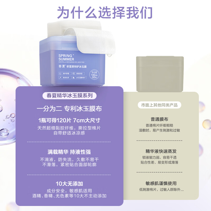 春夏积雪草特护冰玉膜舒缓修护柚果补水保湿紧致毛孔 木瓜冰玉膜(祛痘控油)