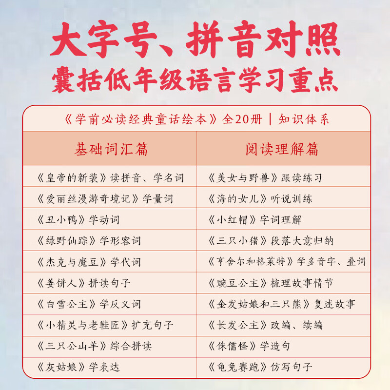 学前必读经典童话绘本全20册睡前故事3-6岁儿童图画绘本点读版 全20册