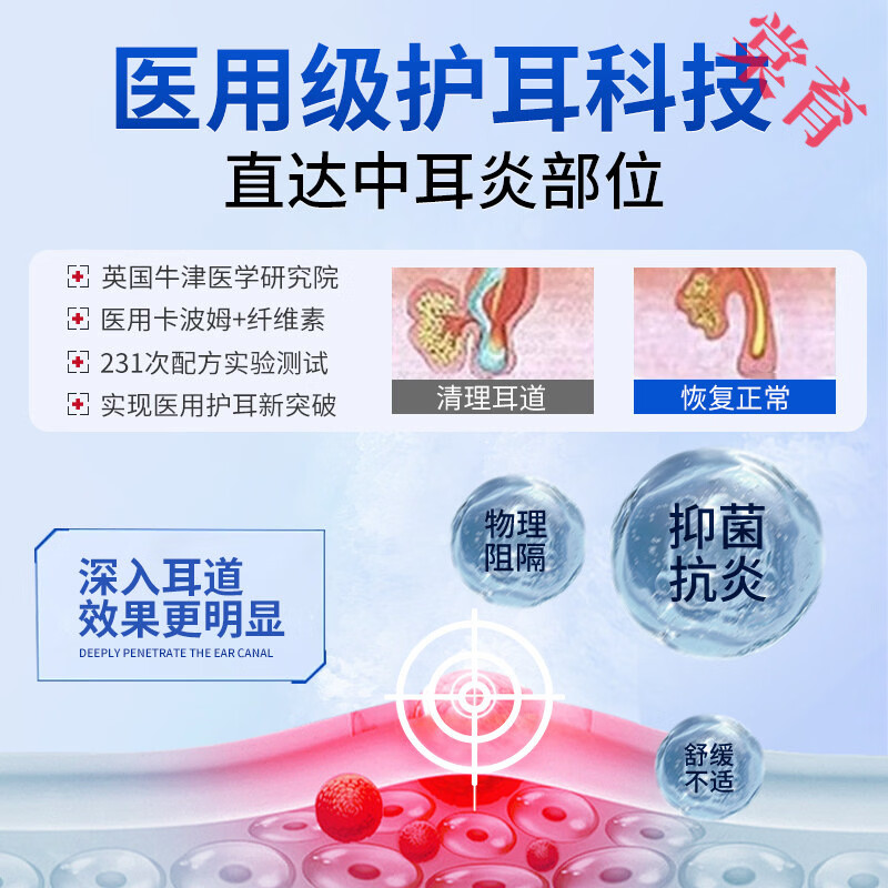 贝因维丝（BEIYVS）克霉坐唑滴耳液日本进口真菌感染耳朵外耳道炎流脓消炎 三盒装 官方直售