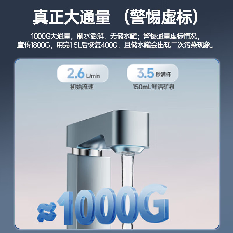 云米(VIOMI)加热净水器1000G鲜活水 家用昆仑3矿泉厨下一键即热净饮机0阻垢剂过滤器净热一体 饮水机无罐速热 1000G昆仑矿泉即热净水器