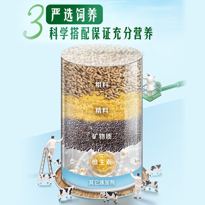伊利金典纯牛奶系列 优质乳蛋白 多种规格可选 学生早餐 中秋礼盒装 【高性价比】纯牛奶200ml*24盒 8月产