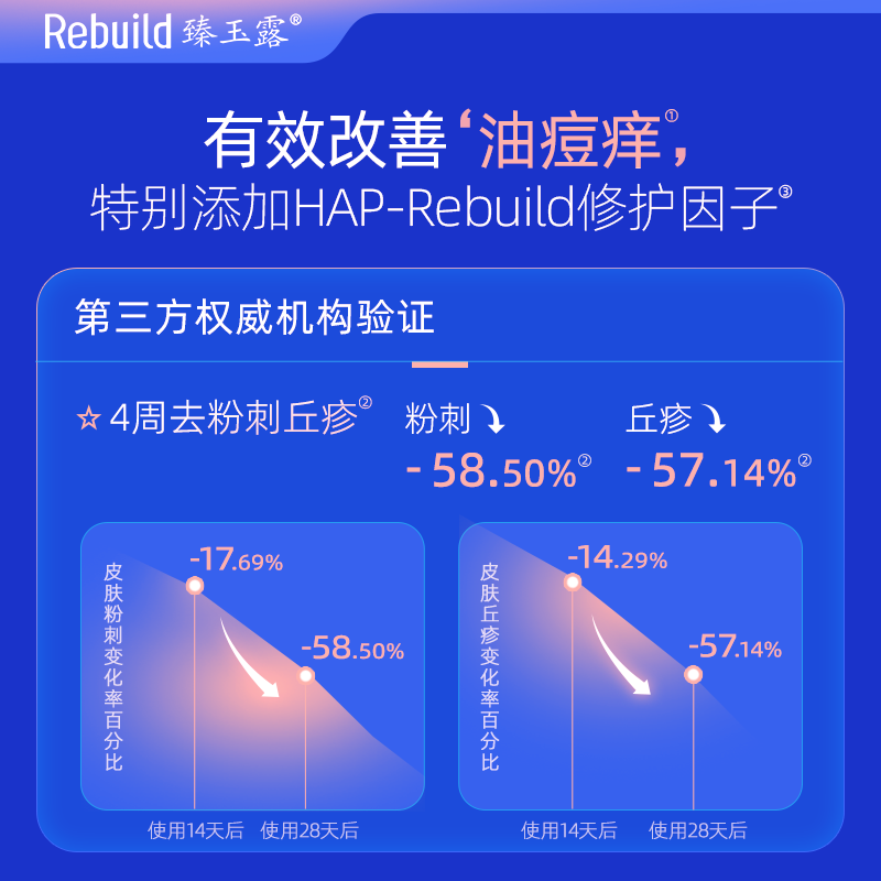 臻玉露Rebuild生姜氨基酸洗发水沐浴露套装去屑控油滋润 沐浴露100ml