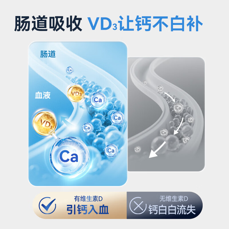 图 6