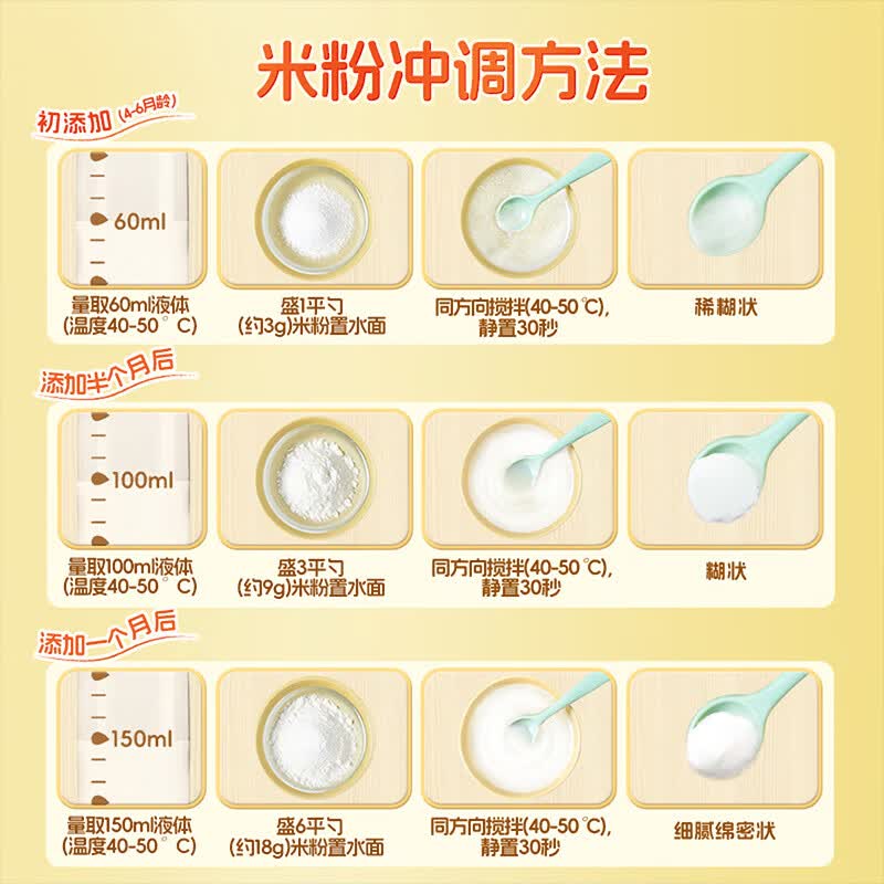 爷爷的农场有机婴幼儿高铁米粉 宝宝婴儿辅食新鲜营养米糊米粉6月到12月以上 【6月+】强化铁原味大米粉 225g*3罐