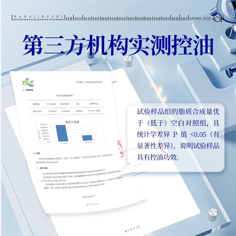 花印洗面奶女男士含氨基酸深层清洁泡沫洁面乳小样护肤品生日礼物 男士水杨酸控油洗面奶150g