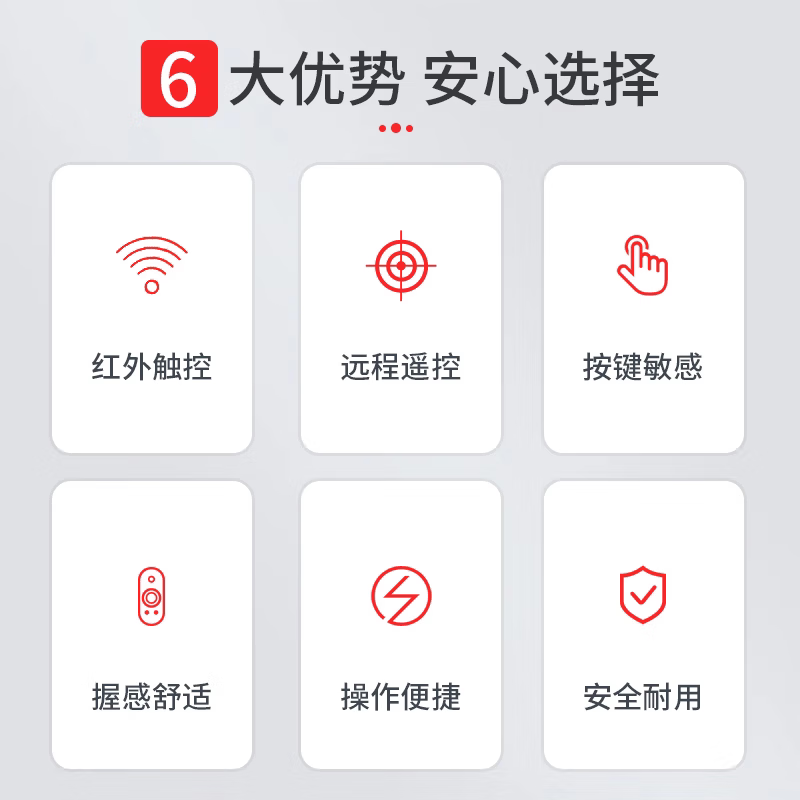 轻帆适用长虹电视遥控器原装智能语音RBE901VC启客CHIQ液晶万能通用RID欧宝丽Oboni RBG/C/Q RIF300 RL 2.原装正品RIF300