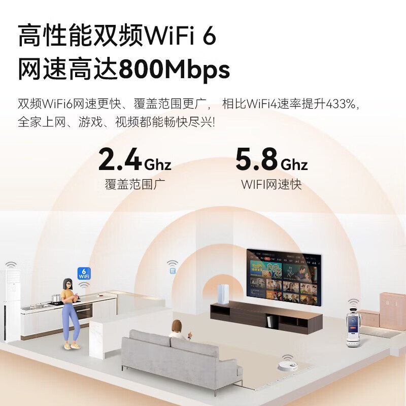 蜂助手5G RedCap CPE路由器P1【轻量级】 家用无线宽带+WiFi6(AX800) 移动随身wifi 无线网卡 P1【含12个月包月流量】