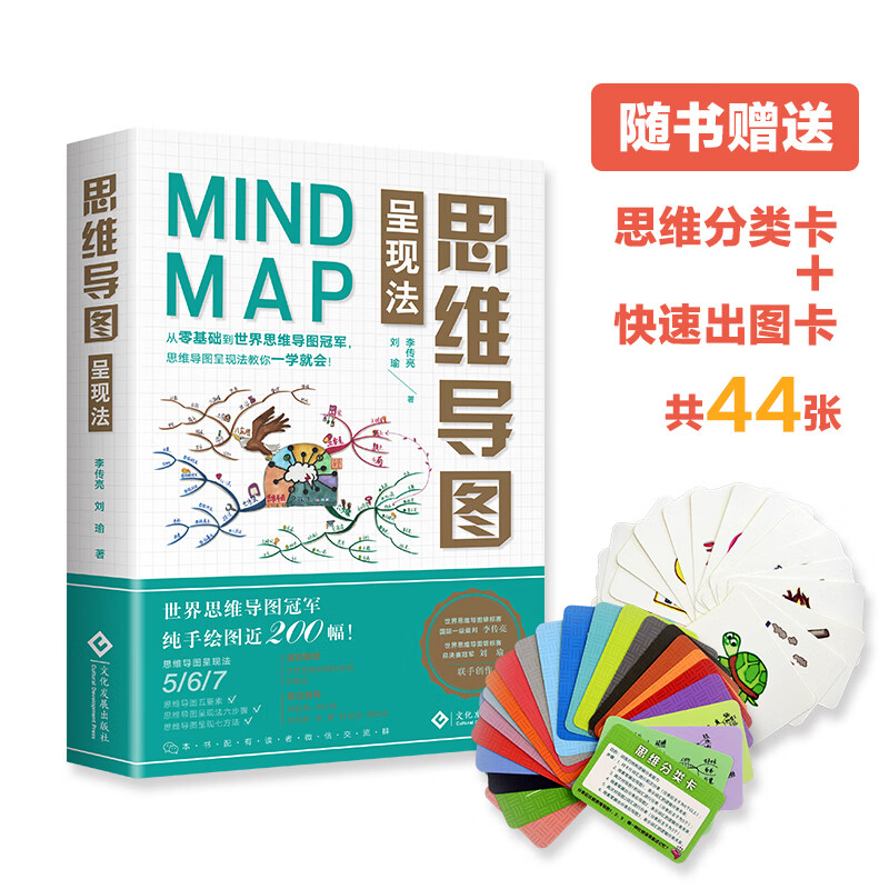 思维导图呈现法