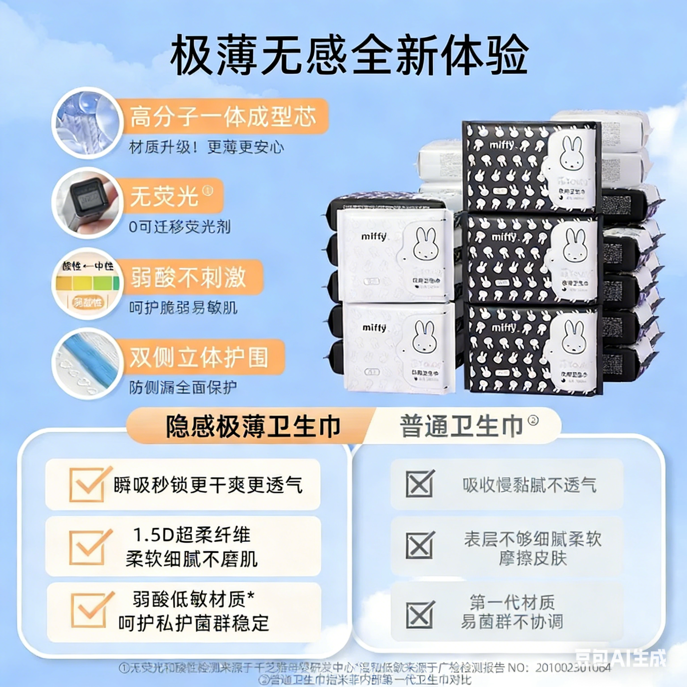 米菲Miffy卫生巾医护级蚕丝面层敏感肌可用日夜用姨妈巾卫生棉生理裤 190迷你巾1包+240日用3包+300夜用4包+安睡裤3包M-L