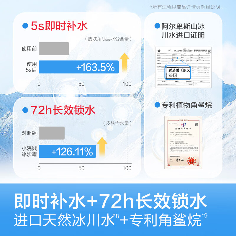 小浣熊儿童面霜婴儿宝宝霜舒缓积雪草冰沙霜夏季补水清爽保湿晒后 积雪草舒缓冰沙霜100g