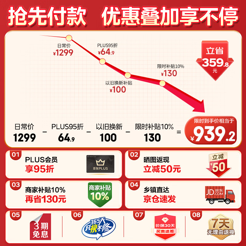 美的（Midea）小魔方plus即热熟水机 饮水机电热水瓶电水瓶 烧水壶电热水壶 保温恒温一体真沸腾除氯养生壶 5L 【100%真沸腾】3秒即热熟水机