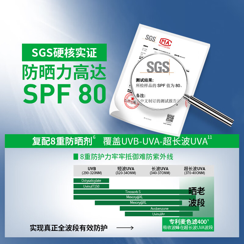 理肤泉【敖子逸同款】大哥大绿标防晒轻盈控油版50ml油痘肌清爽学生户外 防晒大哥大（控油版）50ml