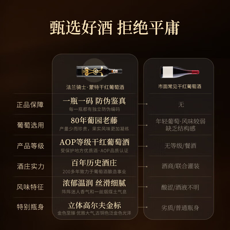 奥瑞安法国进口红酒AOP干红葡萄酒14.5度原酒进口红酒年货礼盒春节送礼 【80年老藤】750ML*6