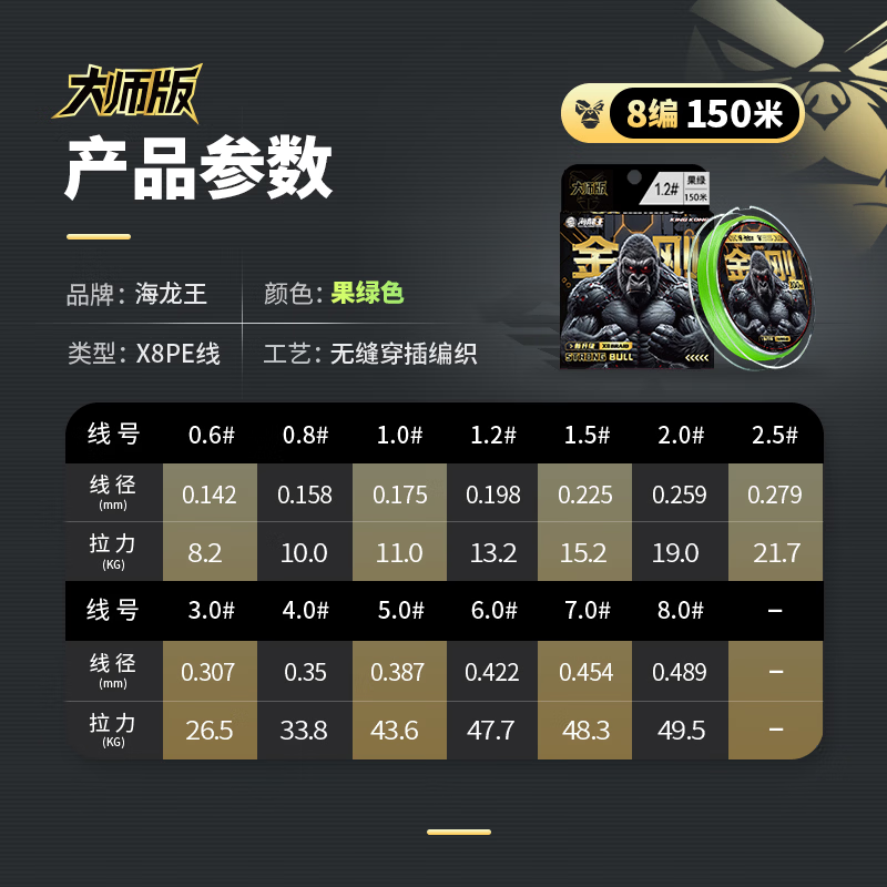 海龙王【高强拉力】金刚8编pe线鱼线主线pe路亚线远投顺滑大力马钓鱼线 金刚大师版150米【全面升级2.0】 0.8#