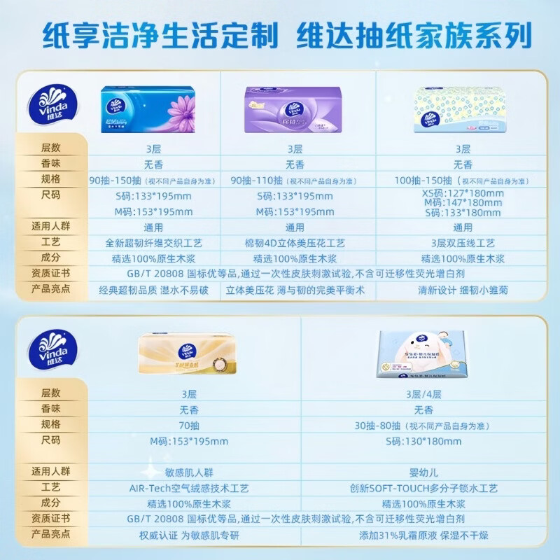 维达(Vinda)抽纸 细韧3层100抽*6包S码 细腻柔韧 纸巾纸抽 餐巾纸
