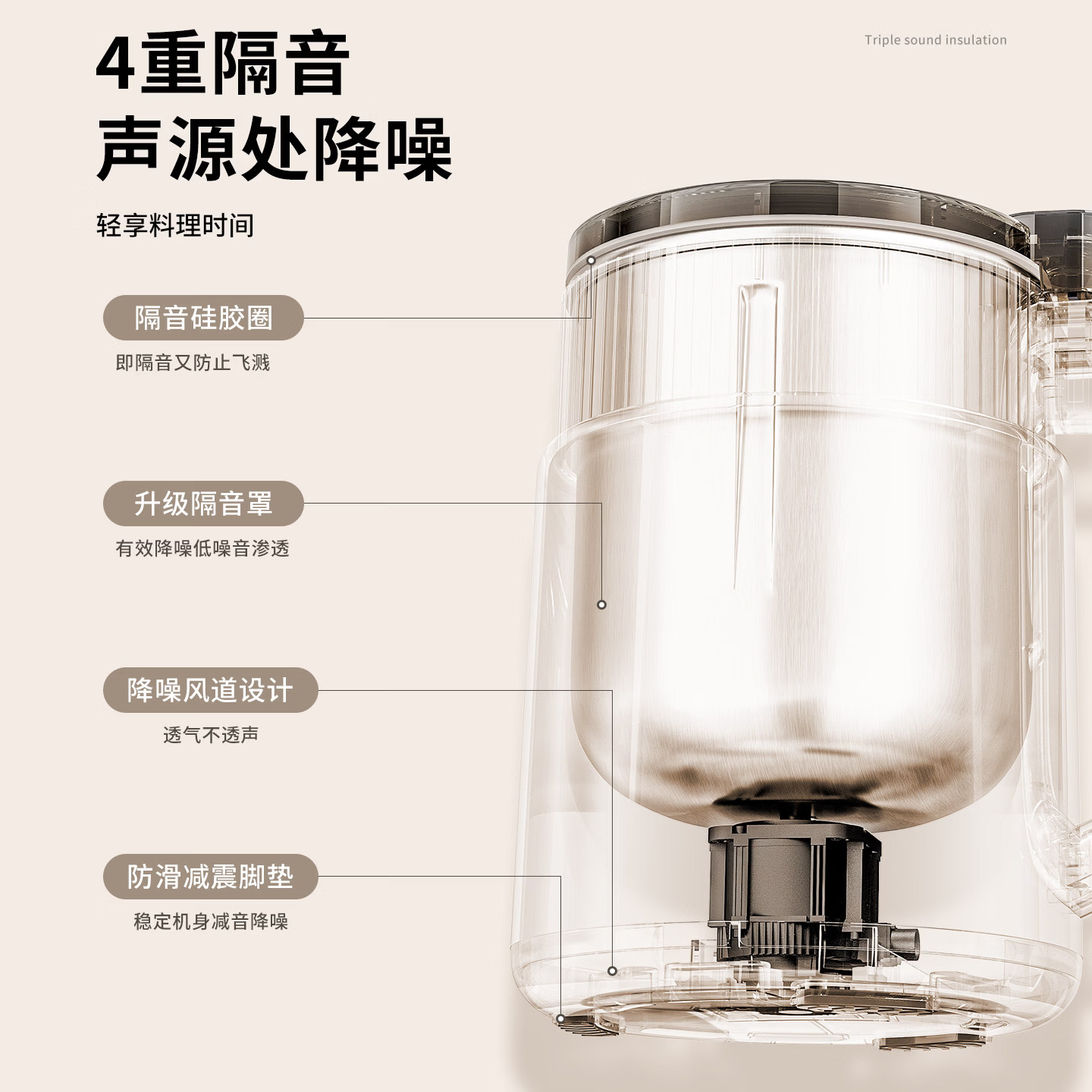 Lovefamily德国磨粉机研磨小型打粉磨面家用粉碎机中药五谷杂粮咖啡坚果超细 【豪华款】白色-铜机芯-精钢刀头（送5套）