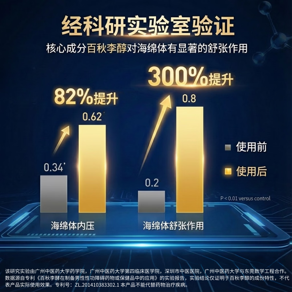 百秋爽臻挺液男士外用喷剂修护助勃增硬膏勃硬喷雾神油夫妻房事 臻挺液20ml（建议每天使用）