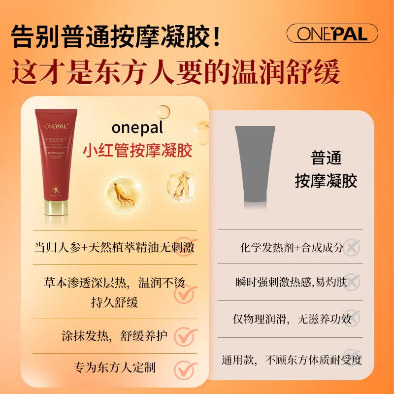 ONEPAL涂抹发热按摩舒缓运动肩颈腰椎肌肉按摩凝胶100g瑜伽舒缓膏 运动常备【买1送1】涂抹发热凝胶100g*2支 100g 2支