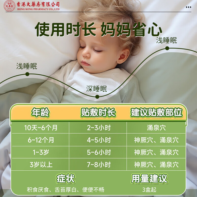 香港大药房胀气贴婴儿0-3个月防胀气贴安抚奶瓶新生儿0-6月防胀气婴儿胀气贴 1盒装【买2送1】睡觉哭闹