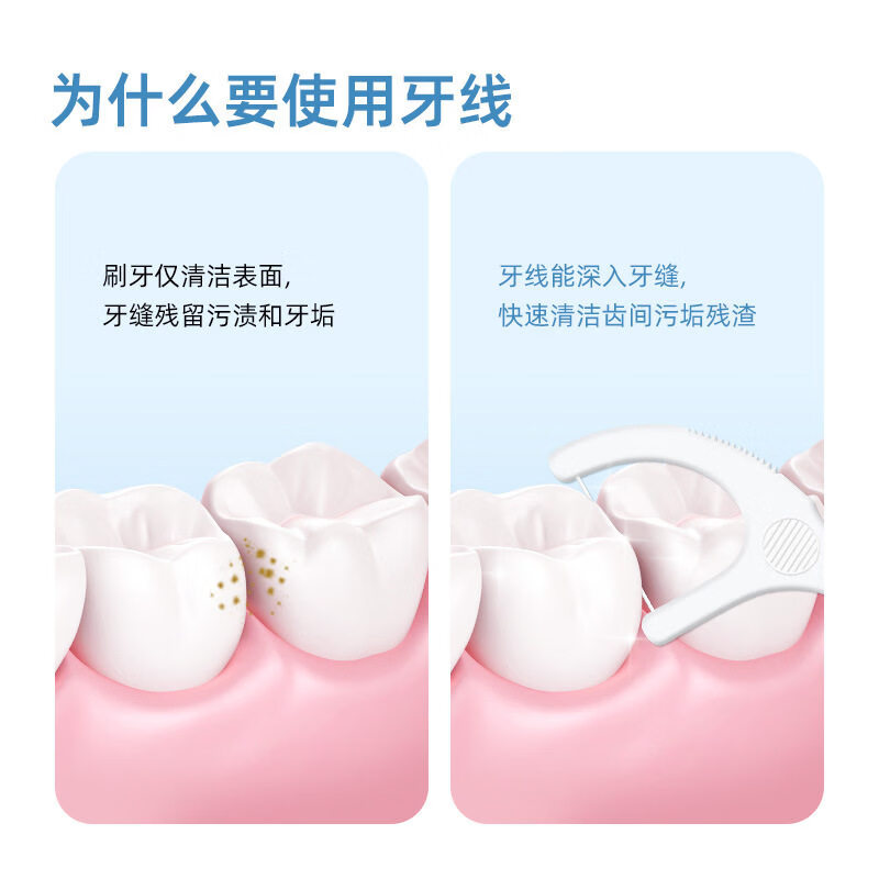 小鹿妈妈牙线细弓形牙签安全剔牙清洁口腔牙齿 独立装牙线 100支 1盒