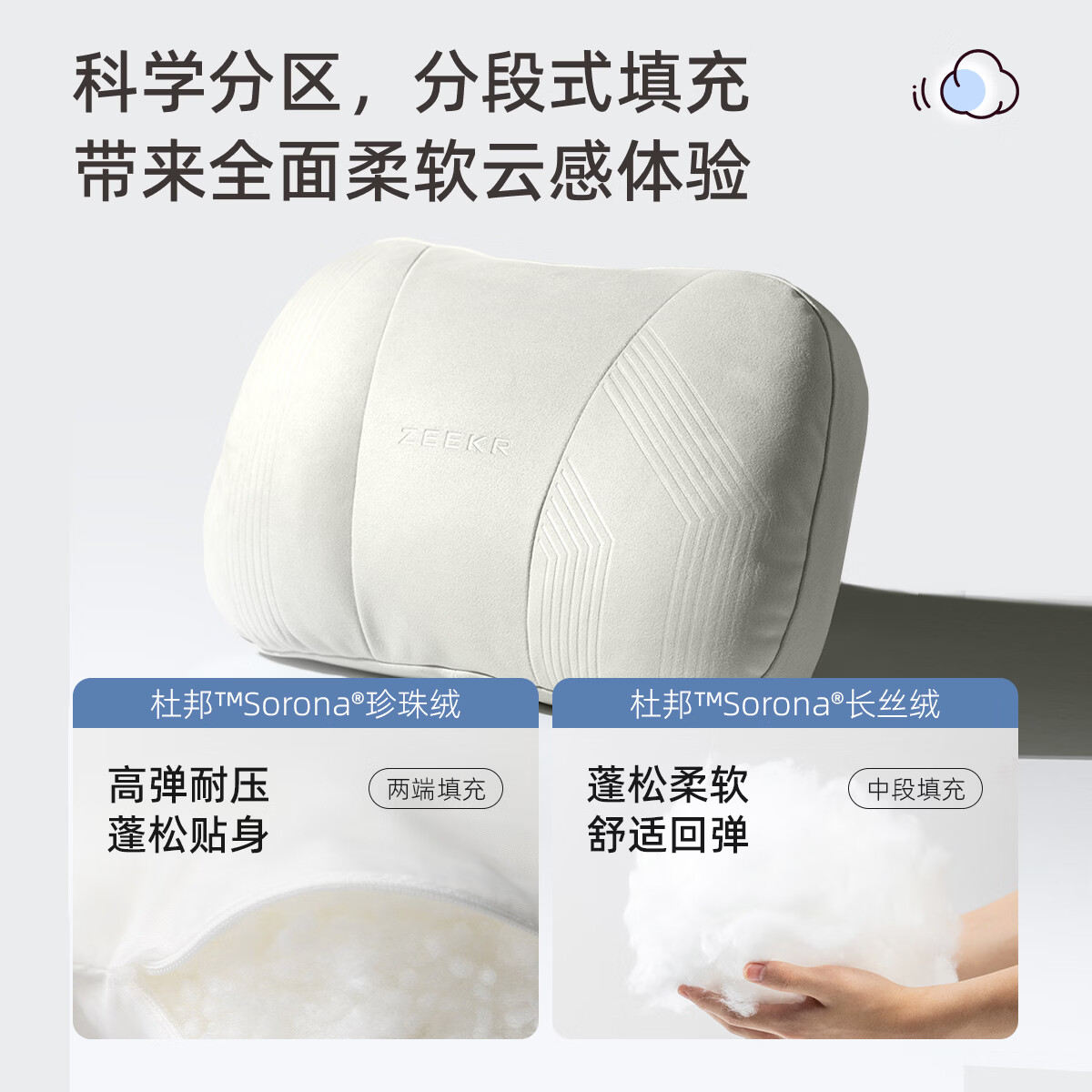 极氪极享系列车载头枕颈枕腰靠腰靠靠垫车家两用枕头靠背 软枕 暮云灰 1个