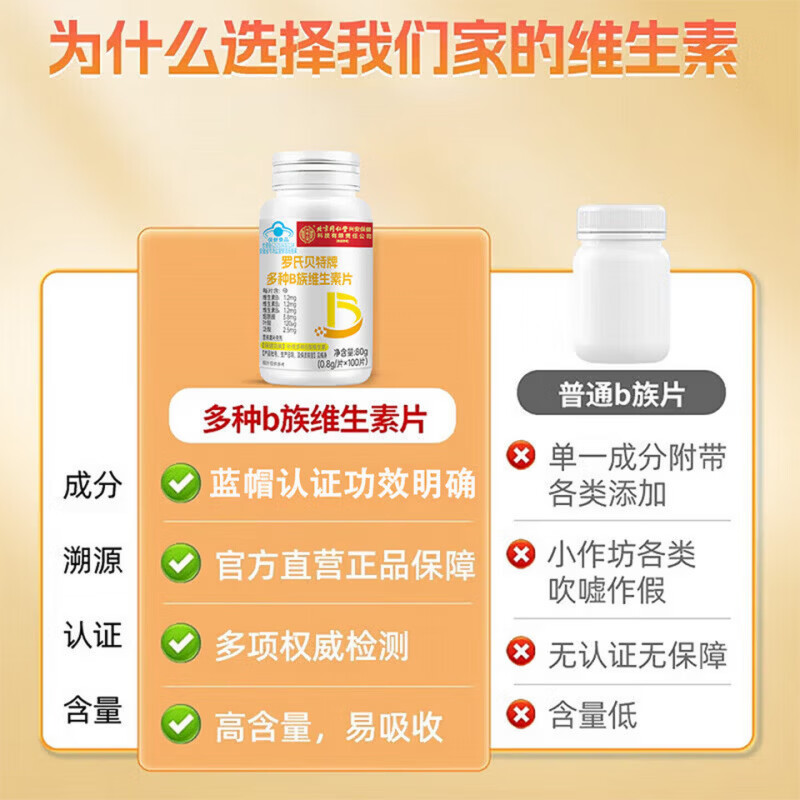 北京同仁堂多种B族维生素片 补充多种B族维生素复合维生素b1b2b6叶酸烟酸泛 【3瓶/300粒】多种B族维生素片 100粒*3瓶