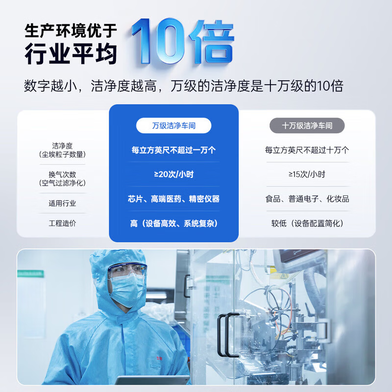仁和血糖仪器家用医用级高精准血糖检测仪测量仪动态免扎针血糖试纸 仪器+100试纸（赠采血针+酒精棉） 【院系医用同款】