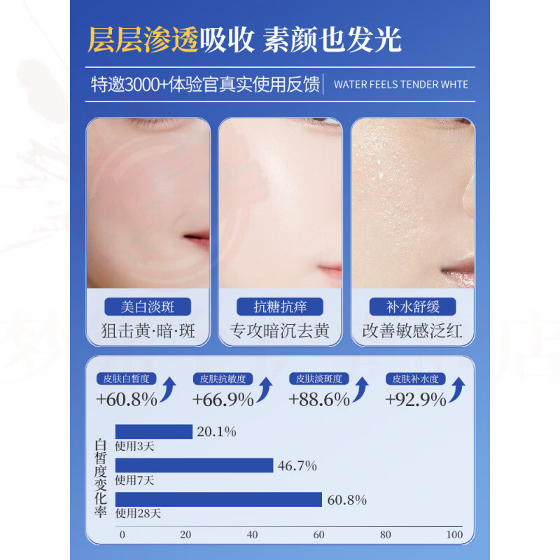 思亚希咖角精华美白淡斑烟酰胺抗氧化去黄提亮改善暗沉肤色减少黑色素 5瓶 高倍美白 更透亮 官方直售