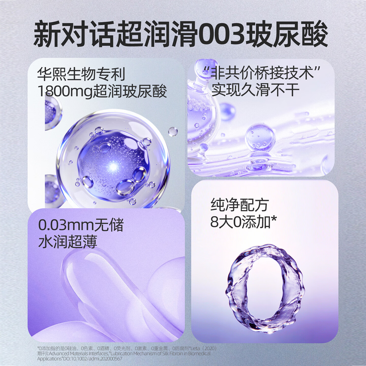 NI新对话避孕套超润滑003无储玻尿酸润滑液安全套高潮正品女戴男用 特薄高性价比【共14只】特薄10+体验各1盒