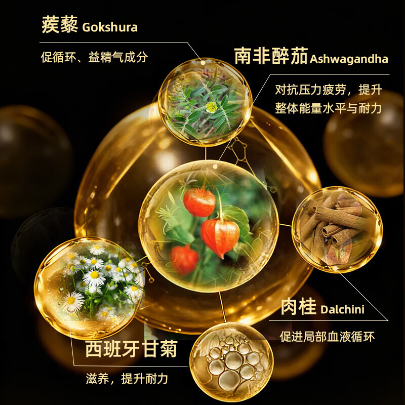 百臻堂皇帝油印度进口神油辅助勃起按摩助助勃喷雾剂男士用成人情趣用品 印度进口助勃按摩精油【15ML】 印度REPL辅助勃起皇帝精油情趣用品夫妻床上助爱工具
