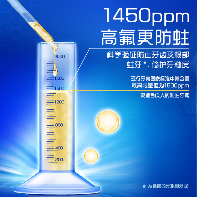 高露洁牙膏全面健齿防蛀含氟成人超爽清爽薄荷家庭宿舍囤货装大容量组合 全面防蛀超爽薄荷2支+清新薄荷2支1000g