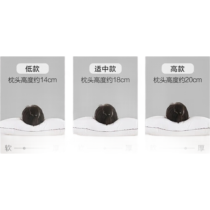 ˮ�Ǽҷ� ������ͷо ����һ�� ���޿�����ˮϴ ���� 48x74cm 88.2Ԫ(������)