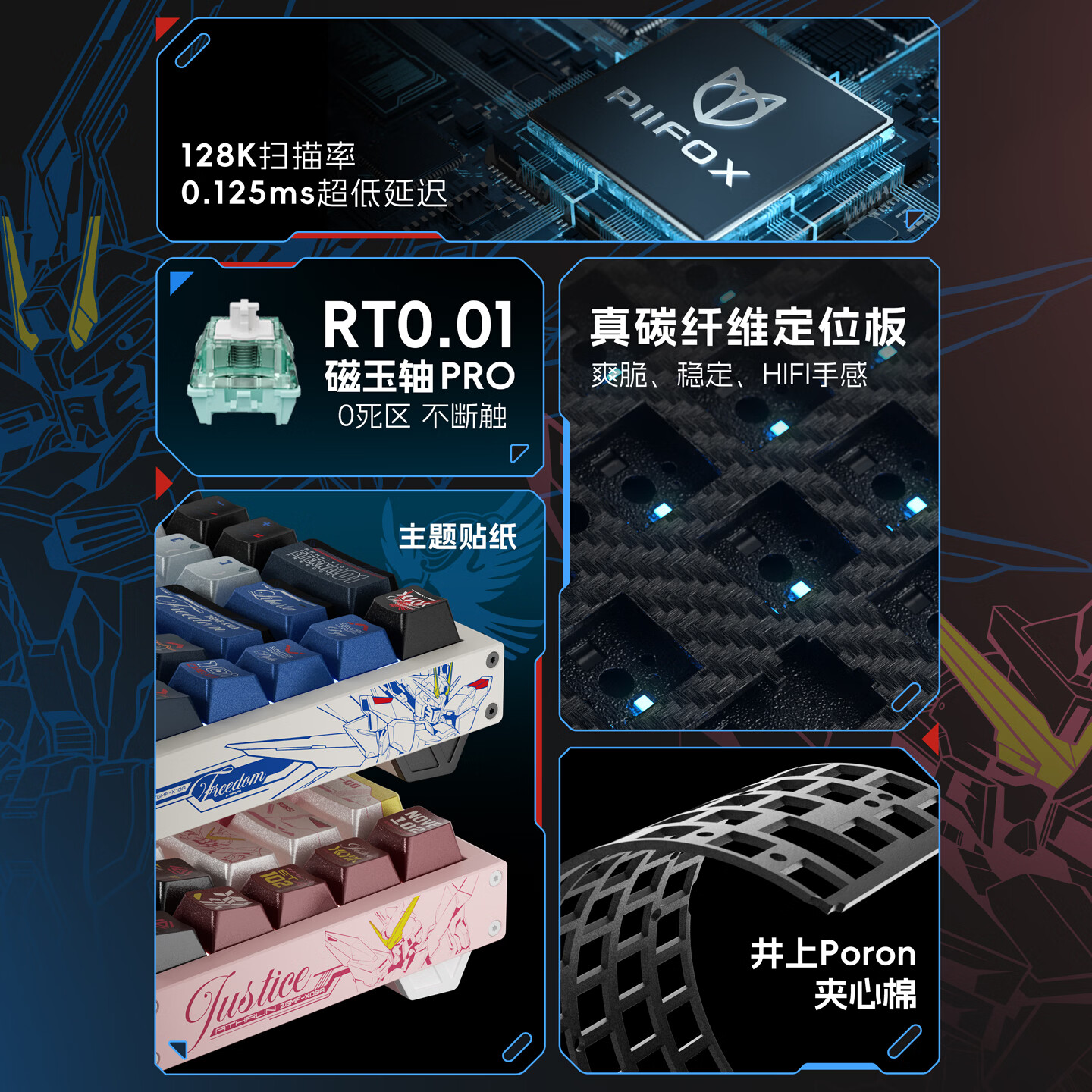 PIIFOX卫士68磁轴键盘磁玉PRO游戏铝合金CNC瓦罗电竞无畏契约RT0.01 128K电竞HIFI客制化皮狐 太空白-电泳（送自由珠光漆键帽和主题水晶贴）