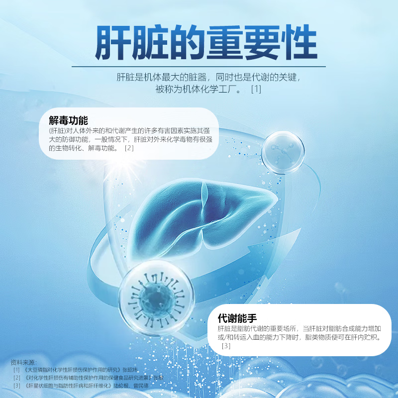 康为首 护肝片【蓝帽子认证】 葛根桑椹枳椇子片肝损伤辅助熬夜党福利 护肝片【2瓶装 共60粒】熬夜常备