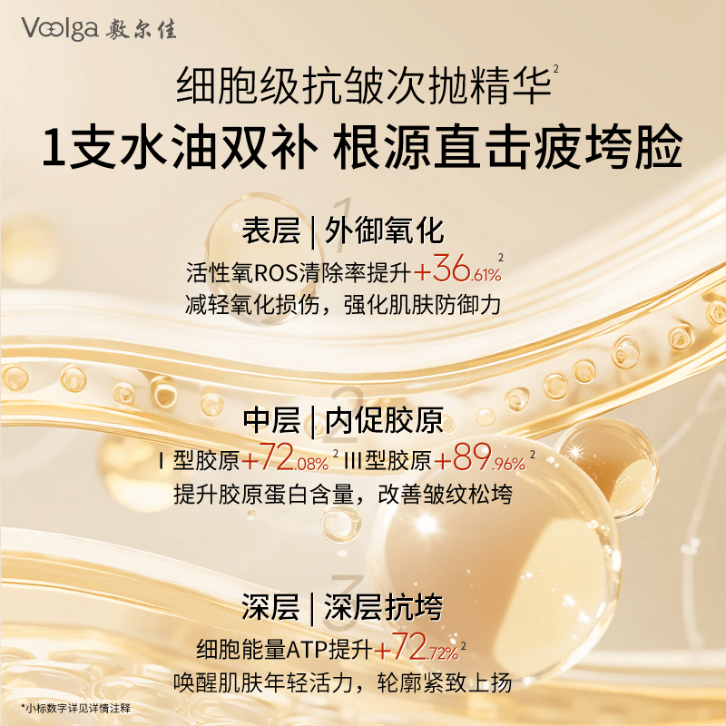敷尔佳【水油同补】敷尔佳人参水油次抛细胞级抗皱紧致抗衰老精华淡纹 1盒装（30支）