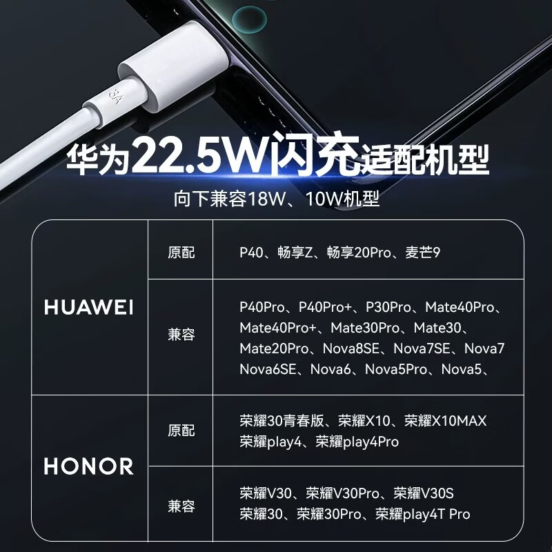华为(HUAWEI)华为原装全能充电器66W/88W超级快充100W原版通用适配P70/60/X5/Mate70/60/50/40Pro/Nova8/9se/10 【原装盒装】快充 套装 100w双口