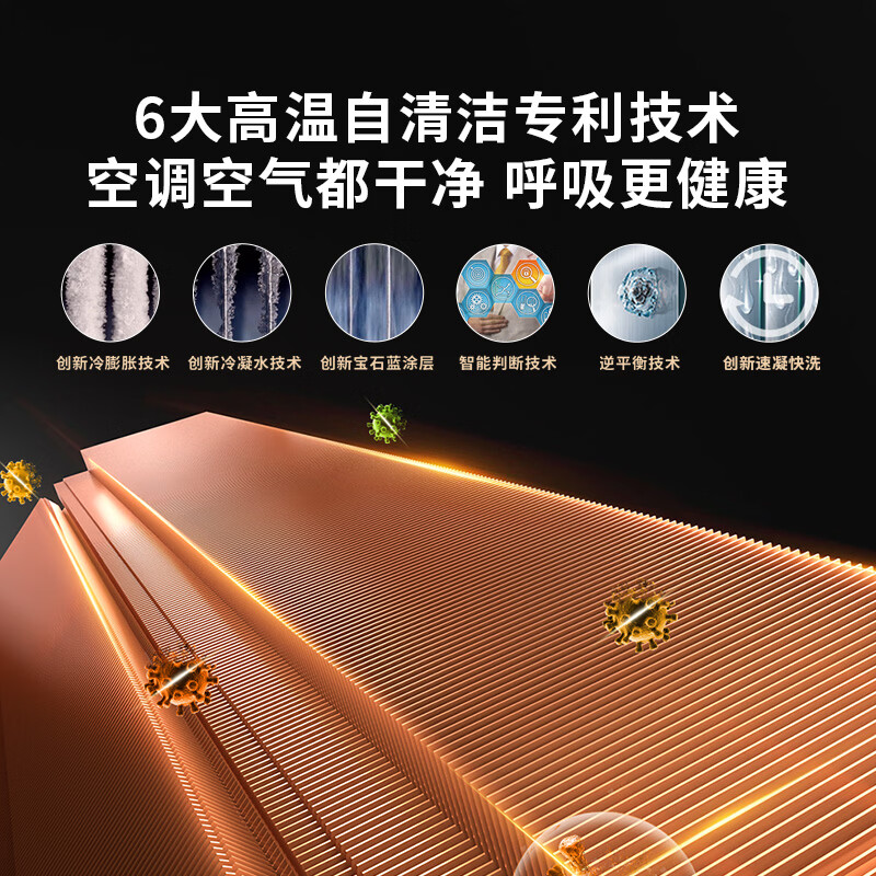 海尔统帅空调超省电Se 京东严选大1.5匹超一级冷暖变频空调挂机 双排铜管 国家补贴KFR-35GW/LJD1-1