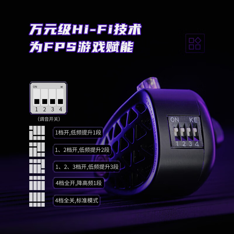 KZ Phantom幻影【专业旗舰】入耳式有线电竞游戏耳机FPS游戏毕业款 黑色 声卡版带麦【TYPE-C接口】