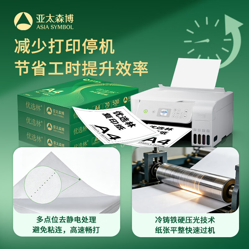 图 7