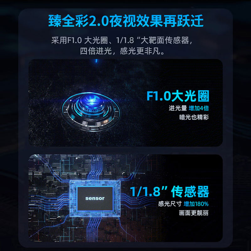 海康威视(HIKVISION)4G终身免流量监控球机摄像头 无需连WIFI 360度无死角带夜视室内户外农村院子手机远程 400万文搜臻全彩2.0丨Q3S4LW-GL/L 官方标配不带内存卡 内置无限流量卡