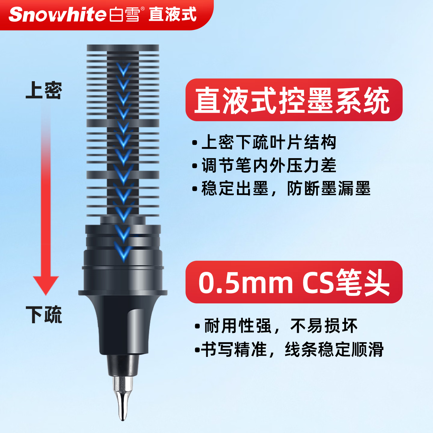 白雪(snowhite)直液式走珠笔0.5mm中性笔速干CS笔尖直液笔签字笔考试刷题笔 办公用品黑笔红笔T1277A T1277A【速干】黑色24支