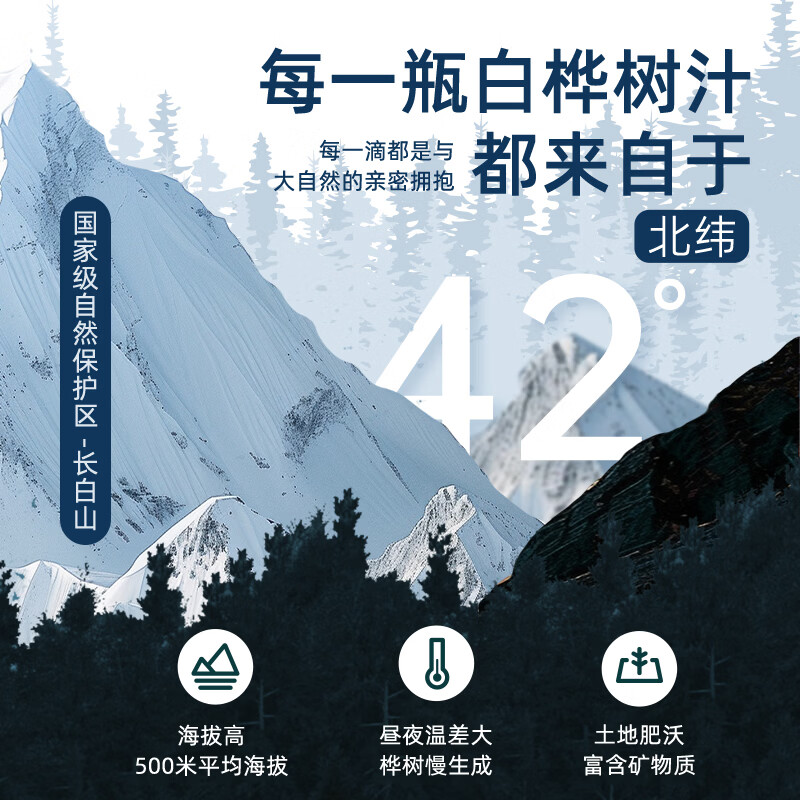 森工集团【顺丰包邮】泉阳泉长白山白桦树汁100%NFC解腻熬夜宿醉补充能量 330ml*6瓶*4箱(新款)