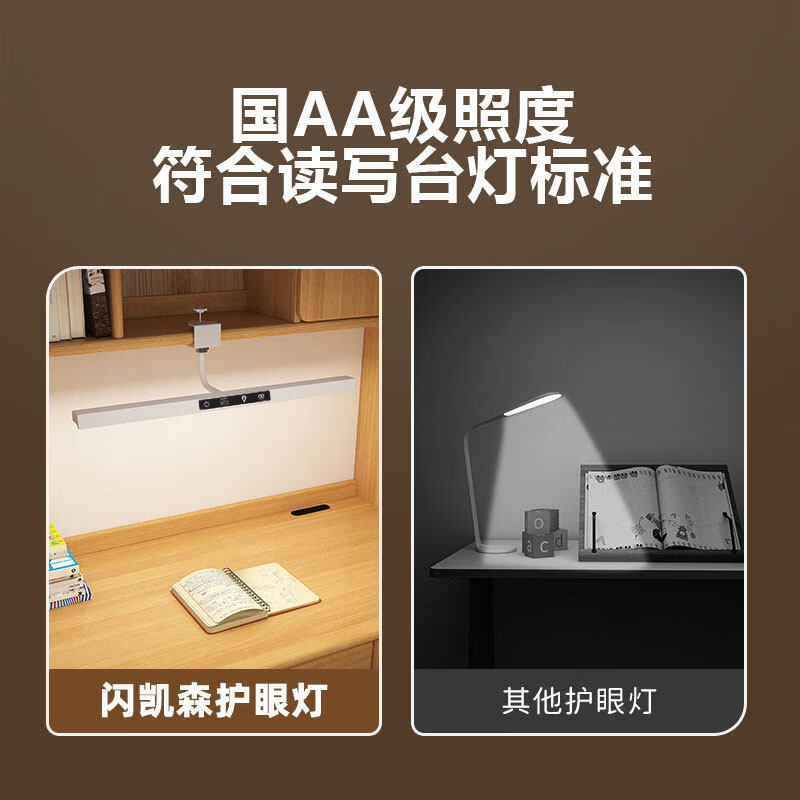 闪凯森防眩目护眼灯学习专用新国标定时儿童阅读书桌台灯夹长条灯 防眩夹式【800MM】吊柜/定制书桌/常规书桌
