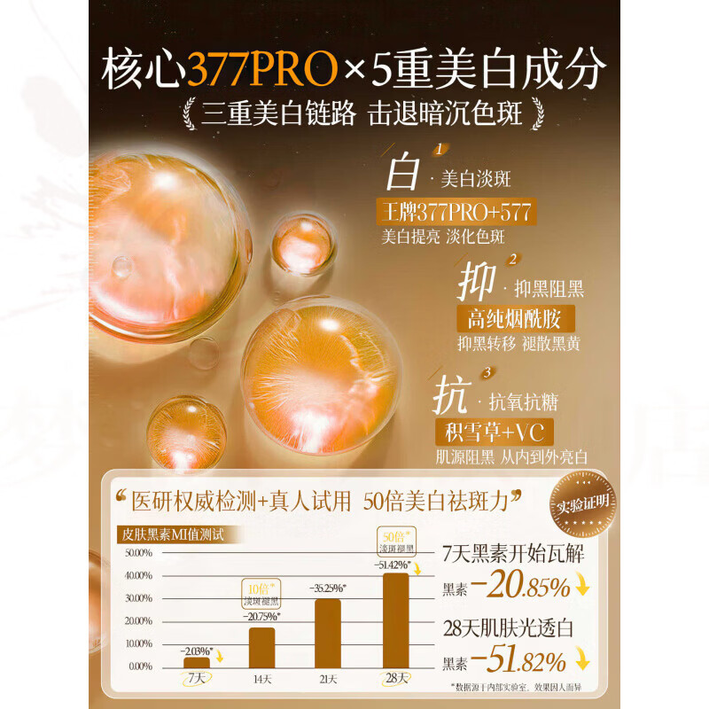 思亚希晨晗晗面霜美白祛斑烟酰胺去黄提亮淡化色斑黄褐雀斑改善暗沉水润 1盒 基础装 官方直售