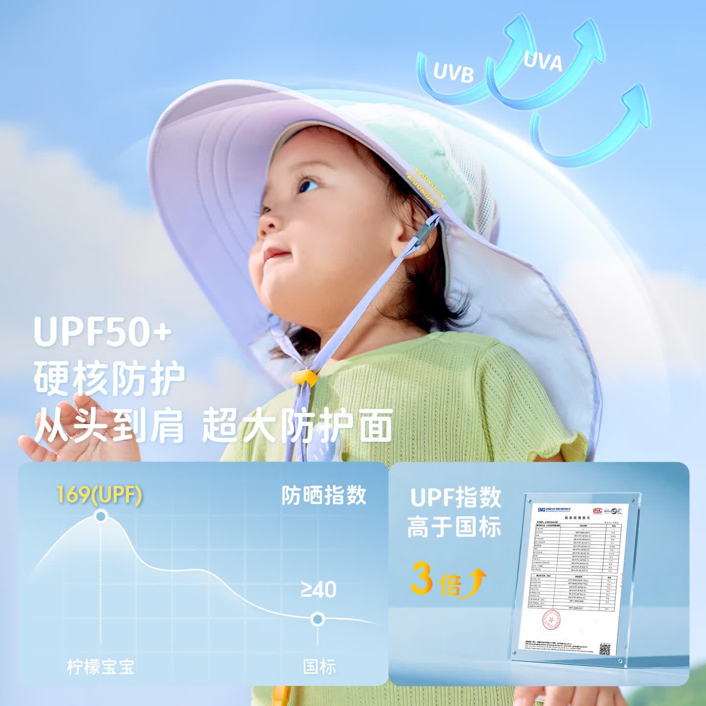 柠檬宝宝小童大帽檐防晒帽夏季防紫外线大披肩轻盈舒适海边必备 晚霞紫 S:帽围50-52cm,建议年龄2-6岁