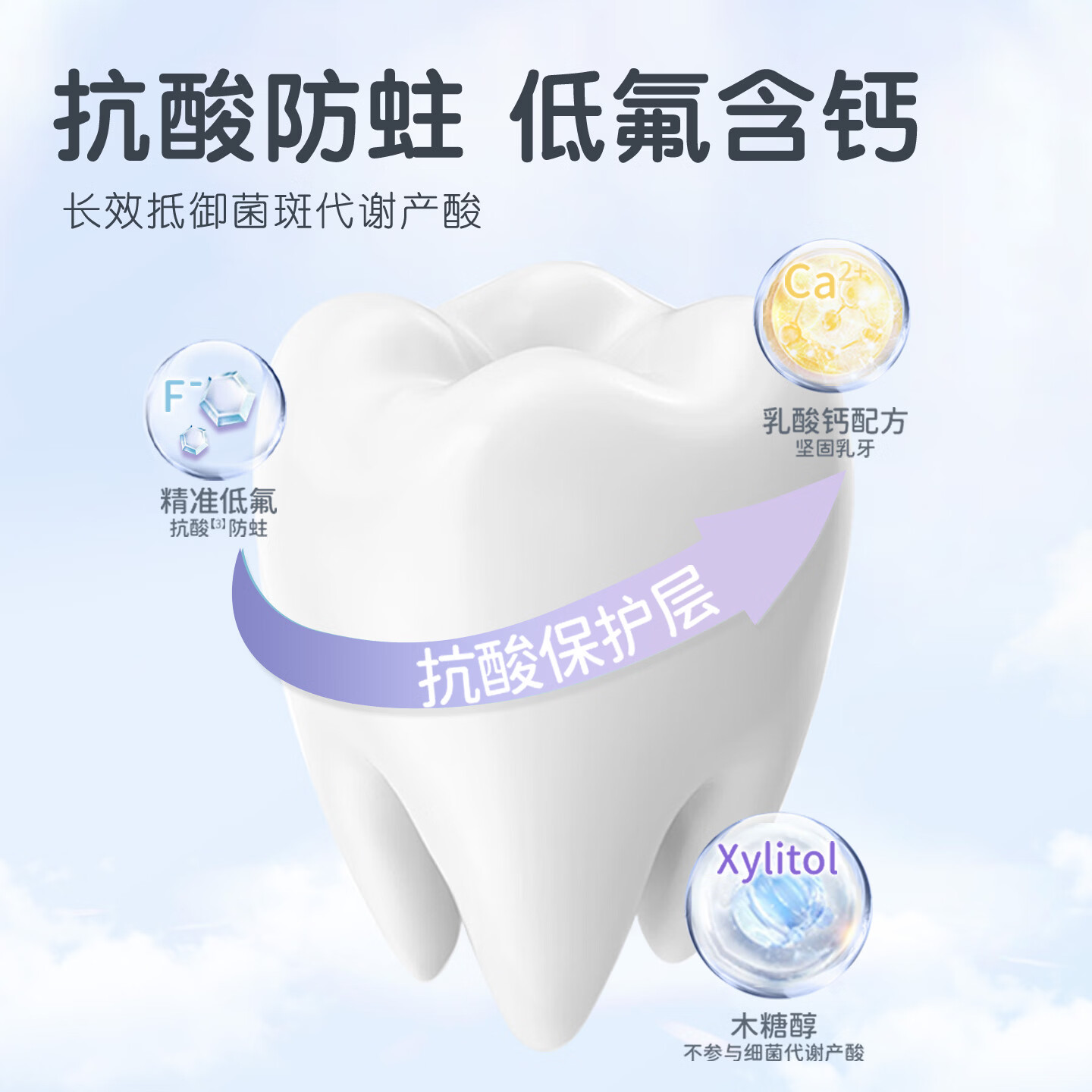 舒客宝贝按压儿童牙膏2-6-12岁150g大容量含氟防蛀护齿克服龋齿宝宝牙膏 草莓香*1+葡萄香*1+修护草莓*1