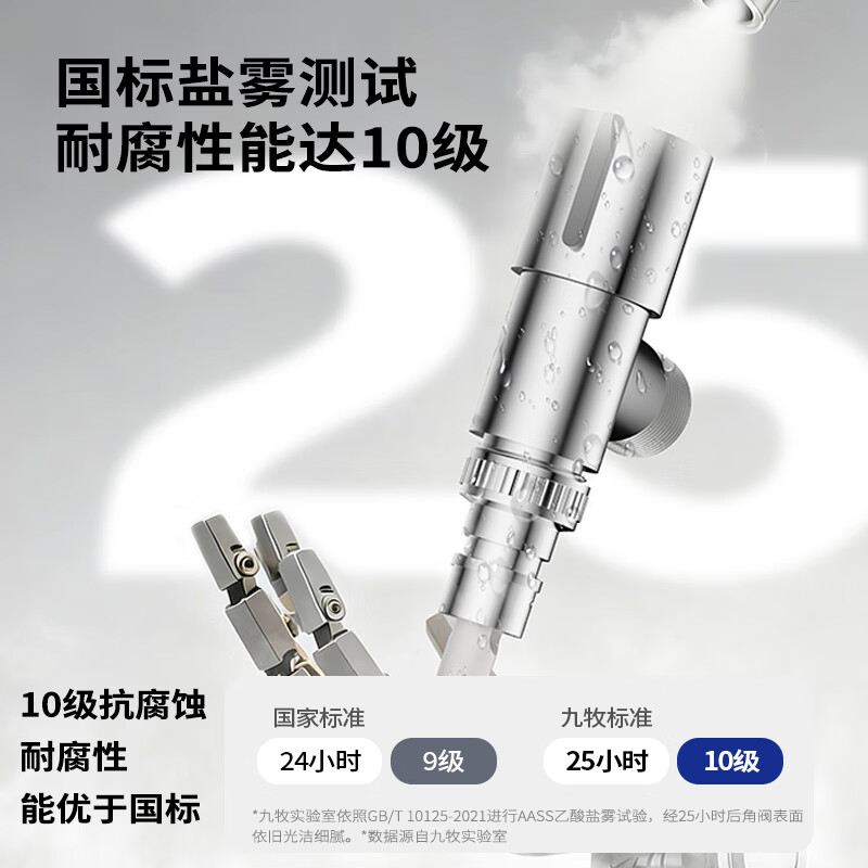 图 9