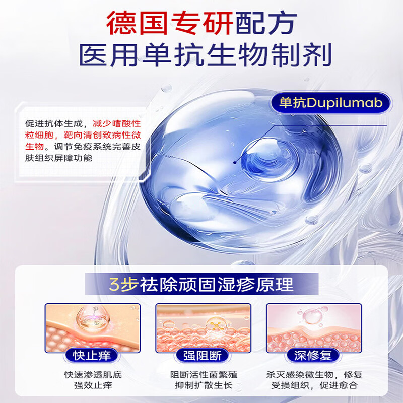 湿疹药膏十大牌子止痒抑菌皮肤瘙痒去顽固湿毒皮炎皮癣湿疹止痒膏 【德国研发】1盒 皮肤用药干裂起皮湿疹瘙痒止痒膏